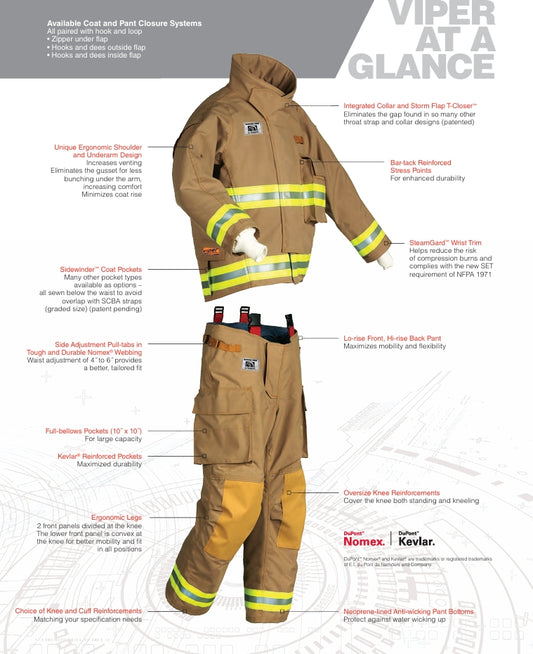 Morning Pride® VIPER - Structural Turnout Gear