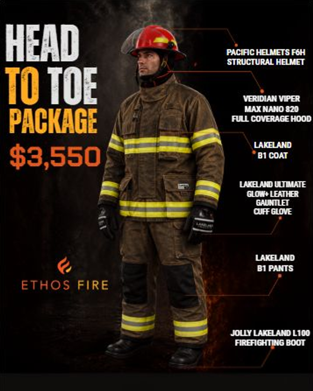 Lakeland B1 Head-to-Toe PPE Package