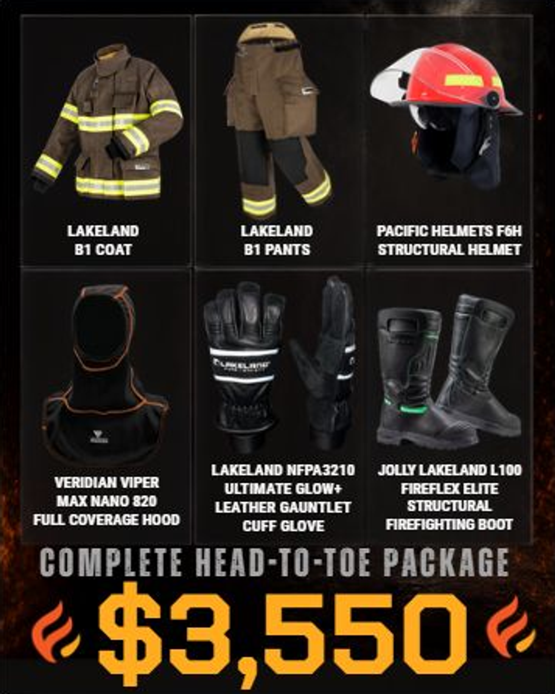 Lakeland B1 Head-to-Toe PPE Package