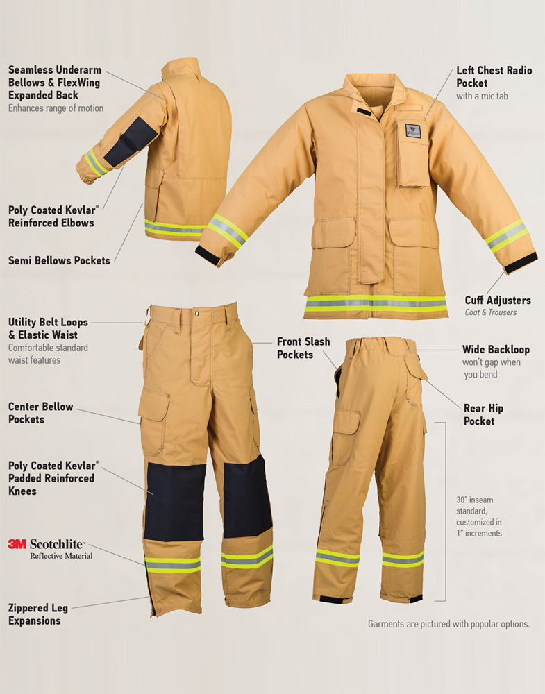 Veridian Tech Rescue Utility