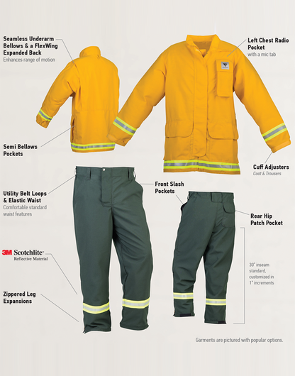 Veridian Wildland garment feature details